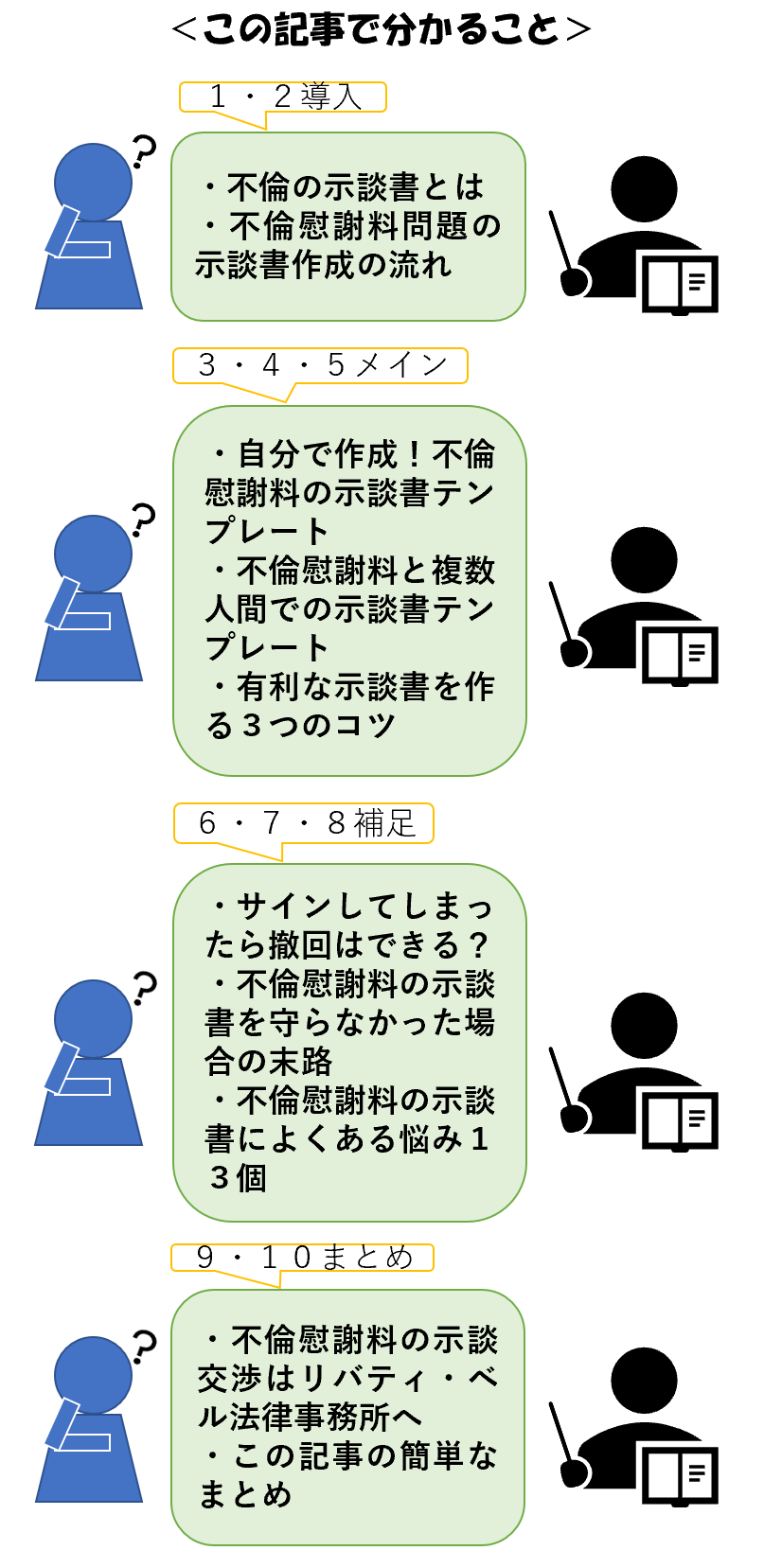 【2026速報】なぜバレた？浮気発覚の決定打と流出証拠の真相を解剖