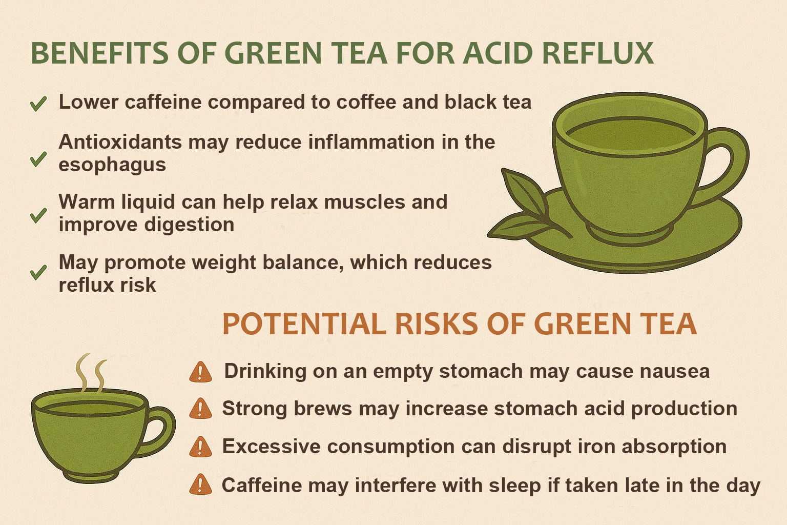Does Drinking Tea Cause Acid Reflux