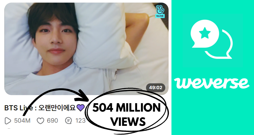 Kim Taehyung Official Weverse Account