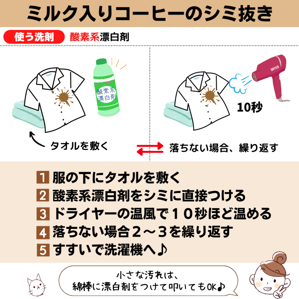 コーヒーの染み抜き完全ガイド｜時間が経った汚れも落ちる最新リセット術