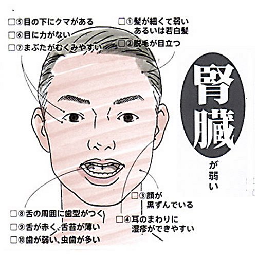 顔色が悪い土色は病気のサイン？肝臓・腎臓の危険信号と改善策を解説