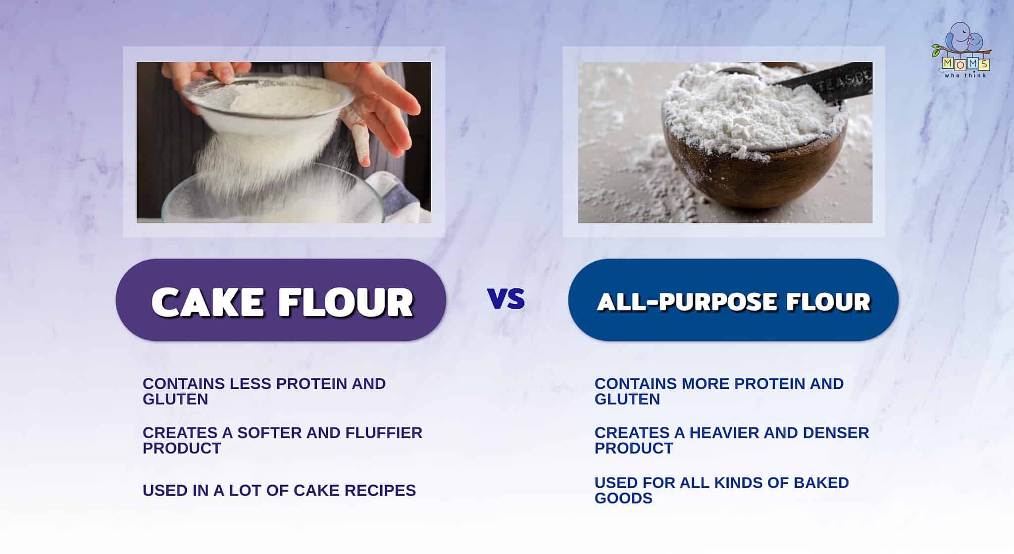 Cake Flour vs All Purpose