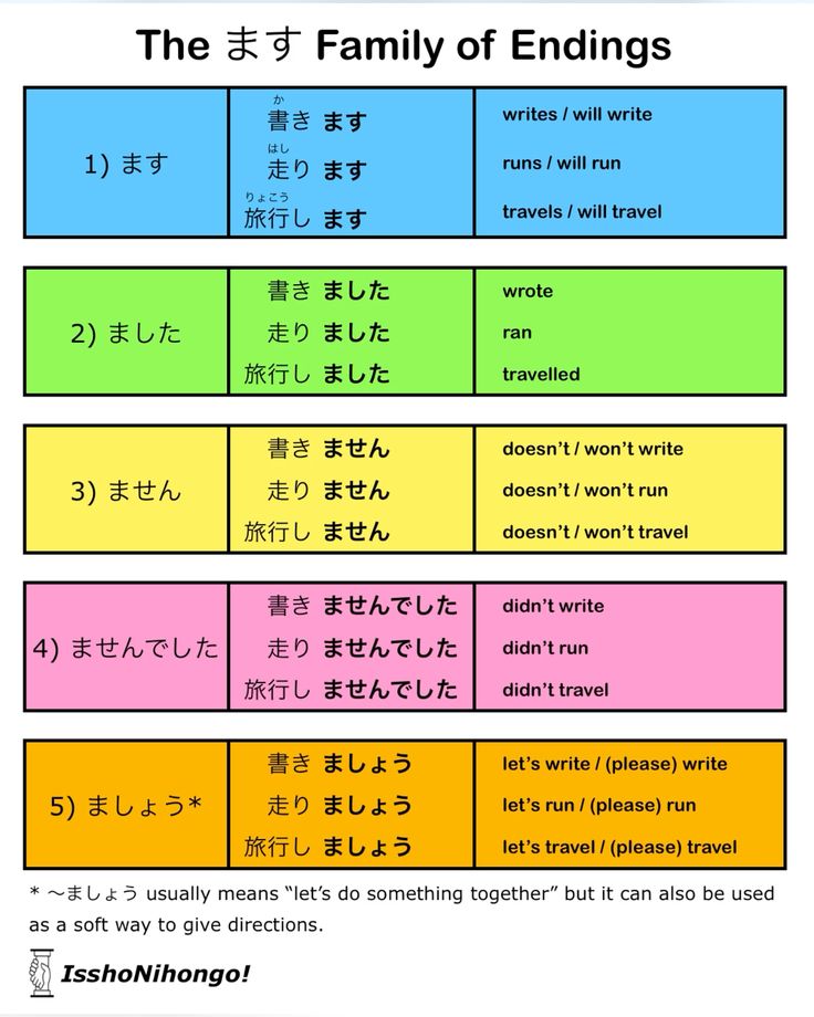 【経歴】 ます かけ 線 と は 2026年最新プロフィール #935