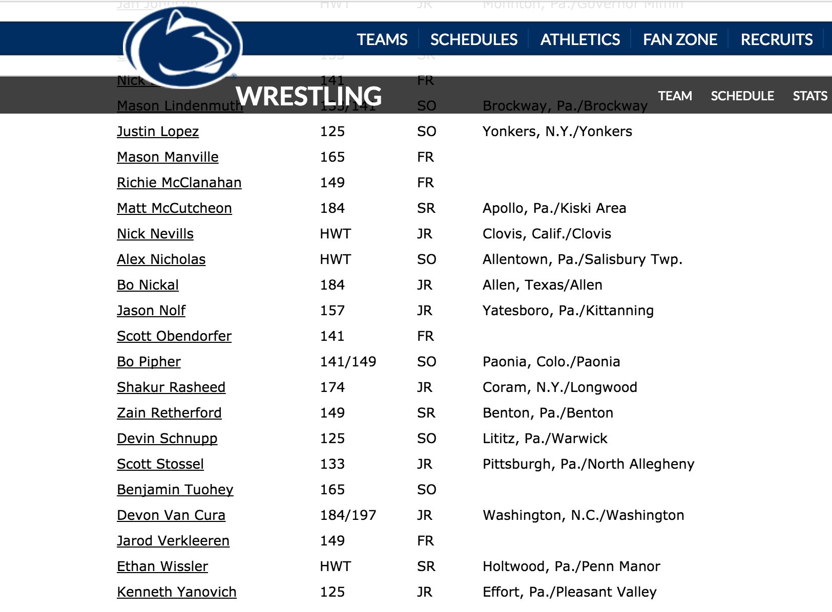 Penn State Men's Wrestling Schedule
