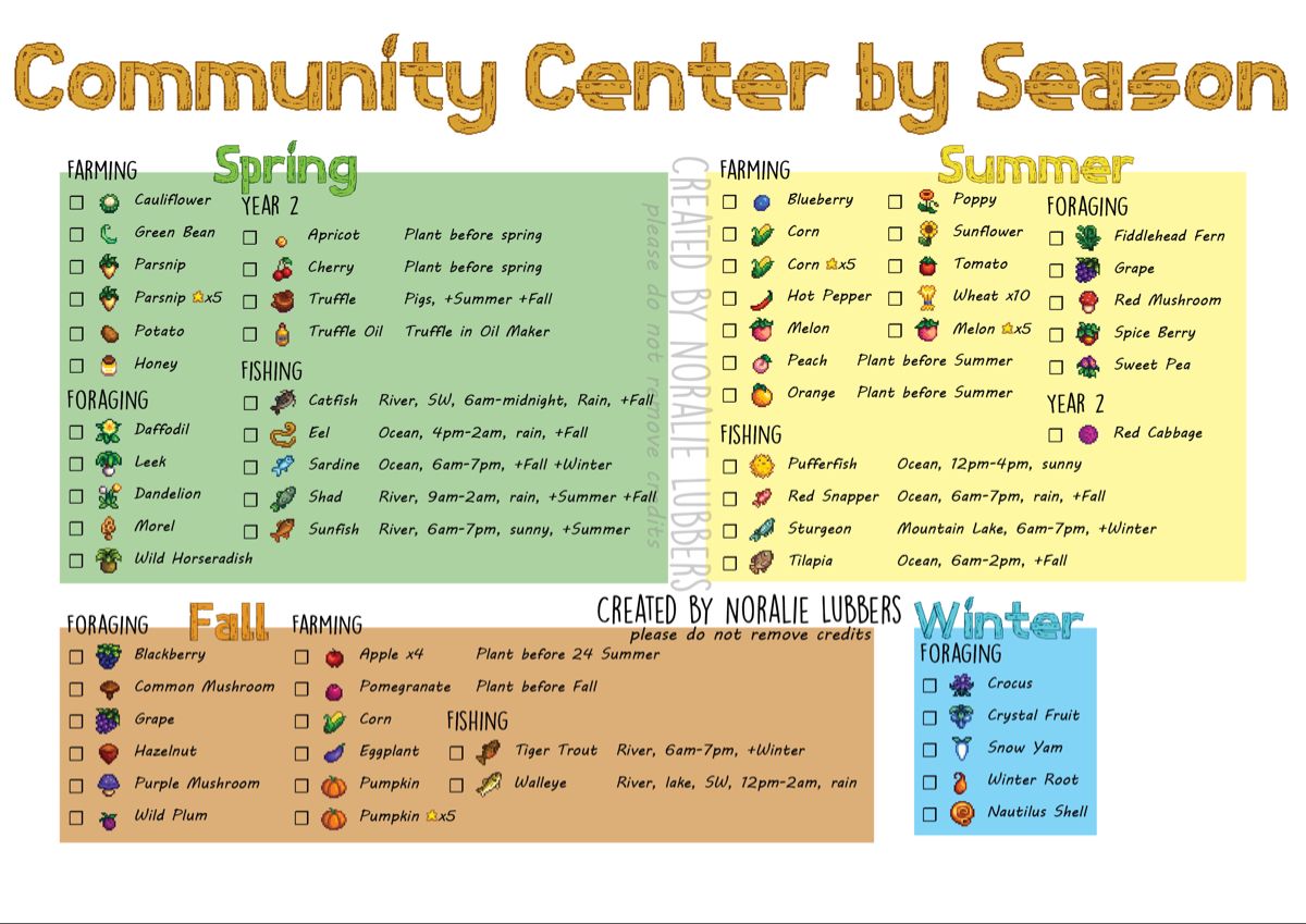 Stardew Valley Community Center Checklist by Season