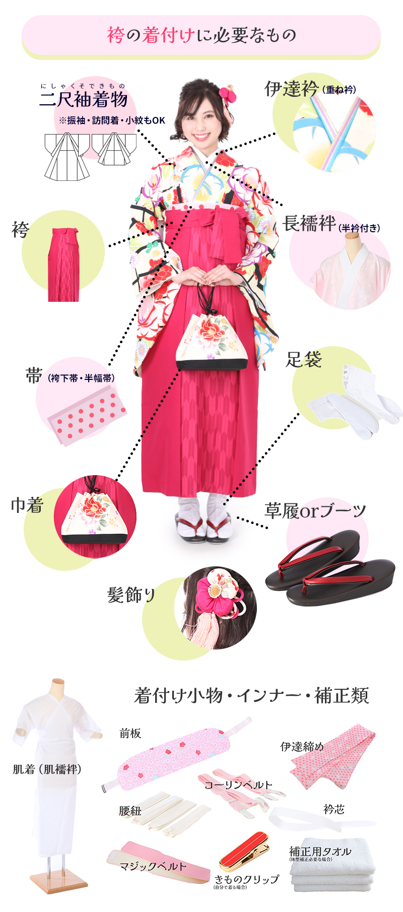 袴の着付けに必要なもの完全ガイド！当日焦らない持ち物リストと盲点