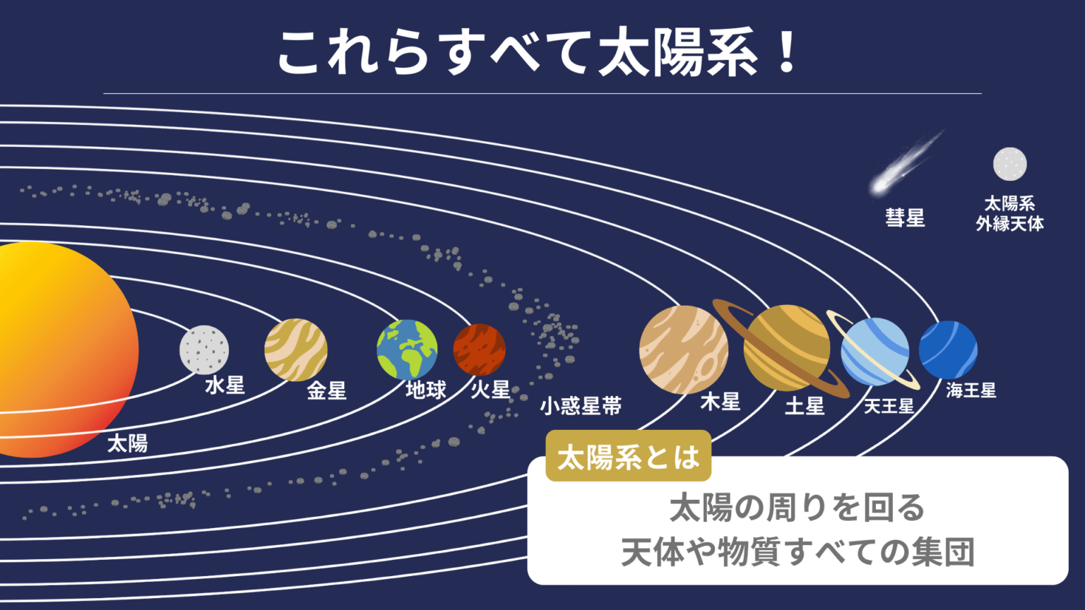 星占いが当たらない真相！太陽星座と月星座で暴く本音と2026年運勢