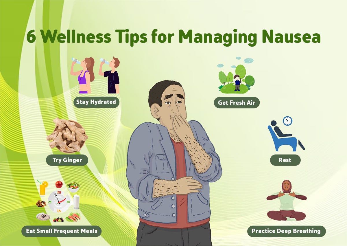 How to Cure Nausea from Drinking