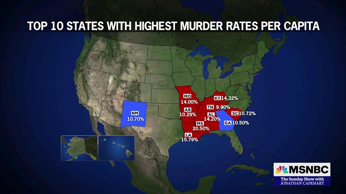 States with Highest Murder Rates per Capita