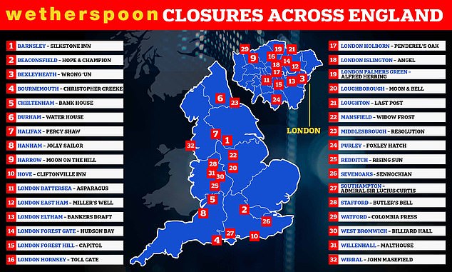 How Many Wetherspoons in Uk