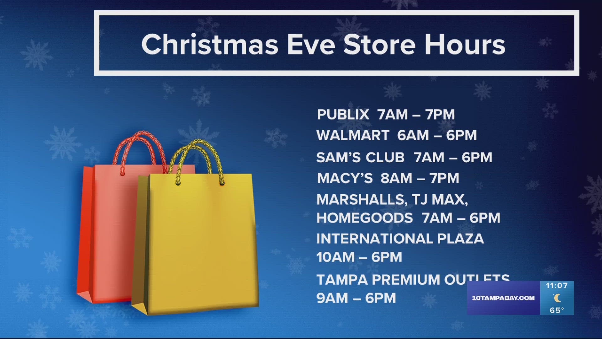 What Time Do the Shops Close on Xmas Eve