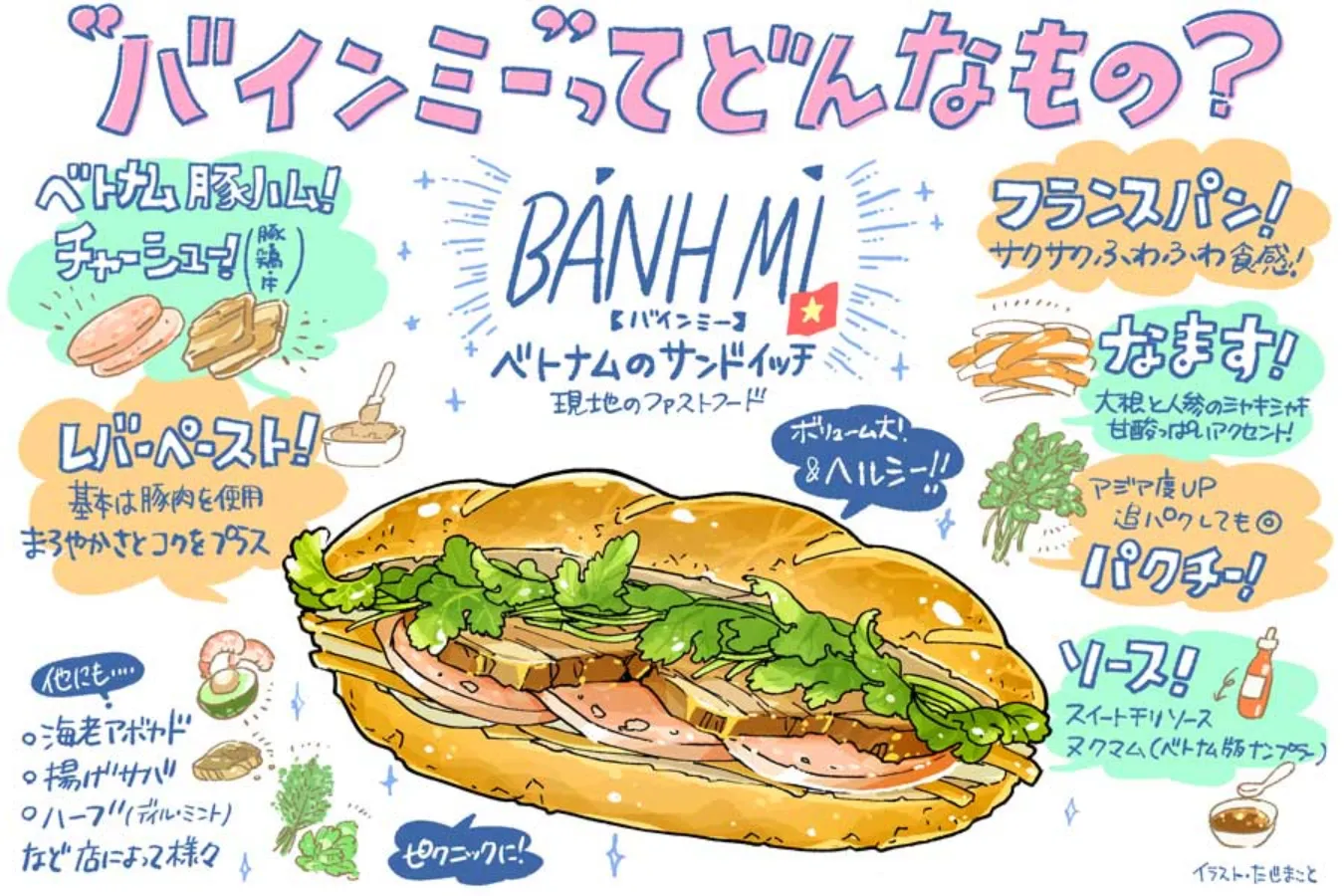バインミーとは？本場ベトナムサンドイッチの具材と人気の秘密を徹底解説