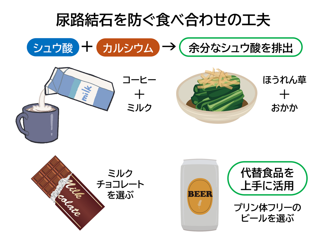 コーヒーは尿路結石の原因か予防か？専門医が暴く真相と正しい飲み方