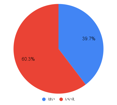 【熱愛】 嫌 われ てる 国 ランキング 話題のSns投稿まとめ 2026 #967