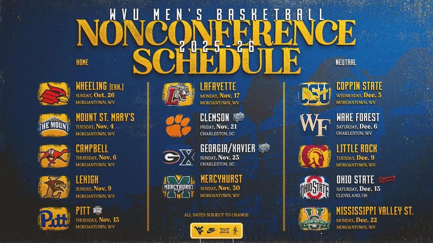 What Time Does Wvu Basketball Play Today