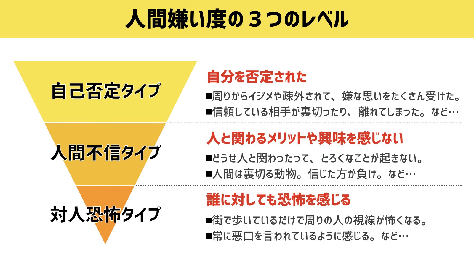 人と関わるのがしんどい理由とは？限界サインの見分け方と心の処方箋