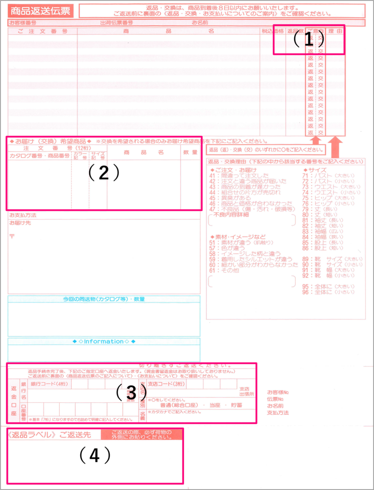 H&M返品完全ガイド！店舗と集荷の違いやタグなし対応を徹底解説