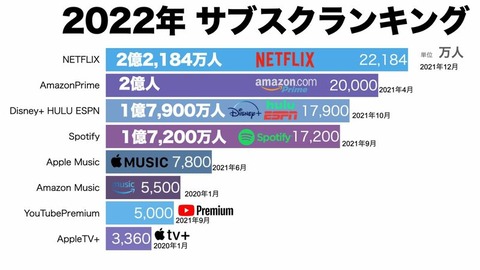 サブスク限界時代の救世主か？2026年に爆発するレコード熱と「アナログ盤」が若者を惹きつける本当の理由