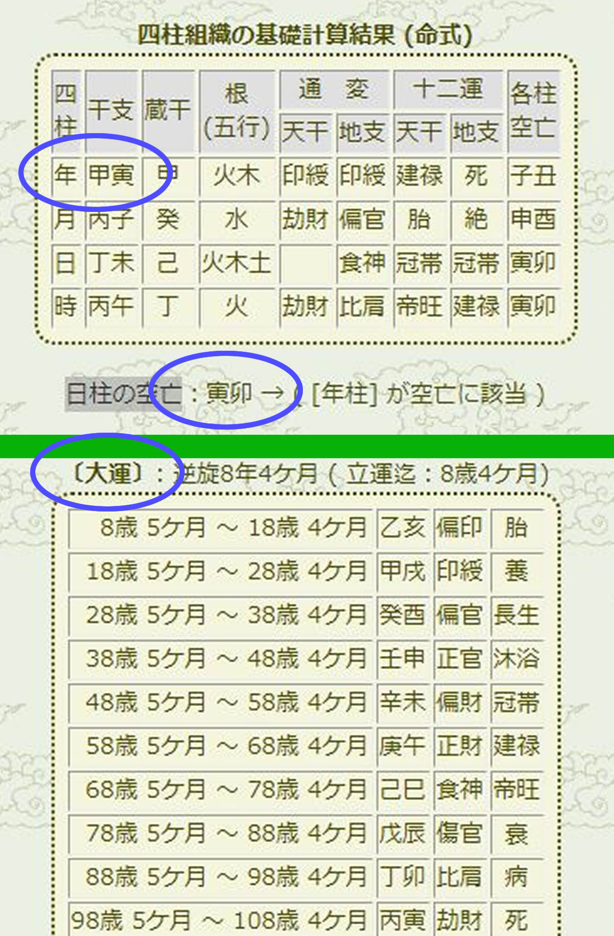 六星占術自動計算2026｜大殺界と霊合星人の調べ方・運気激変の真相