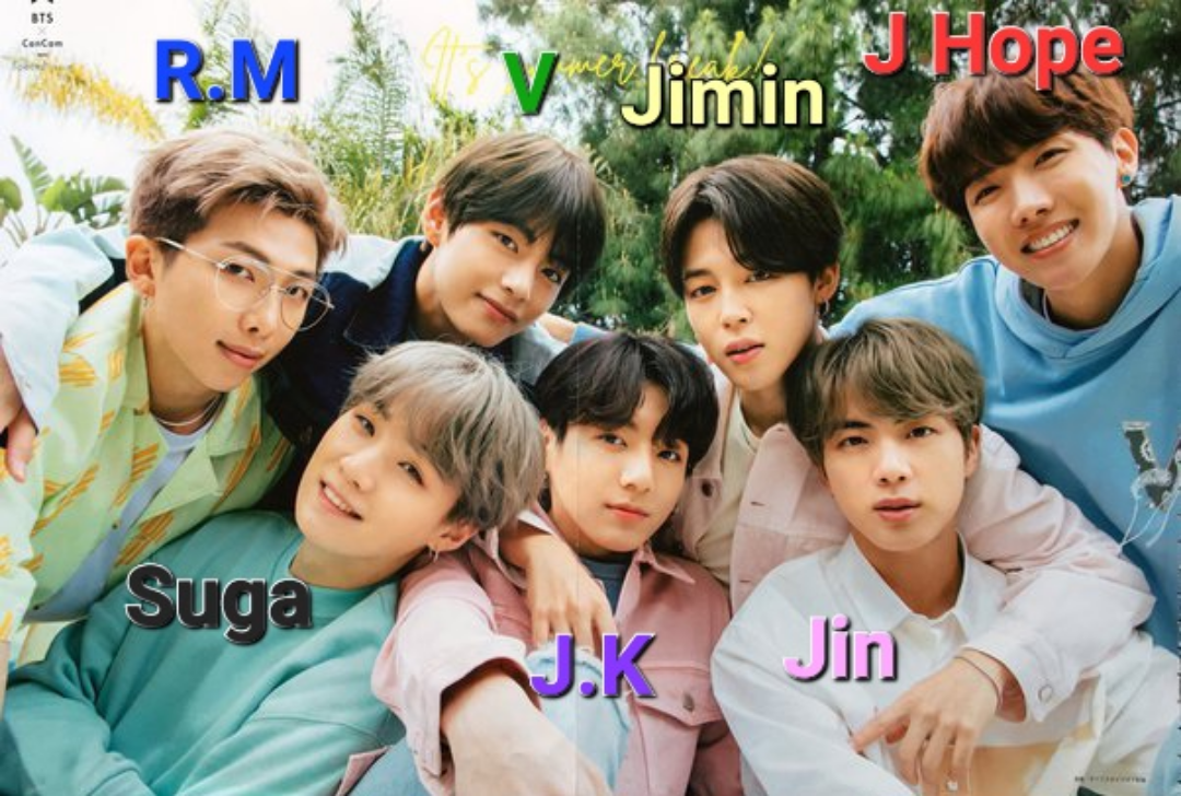 Family Name of Three Bts