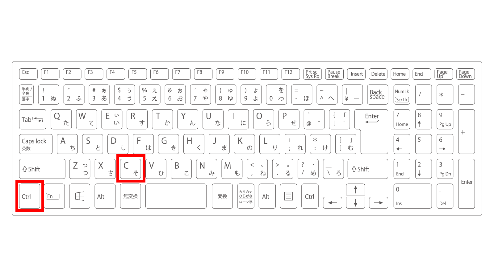 パソコンのコピーのやり方完全版！右クリックから爆速時短技まで徹底解説