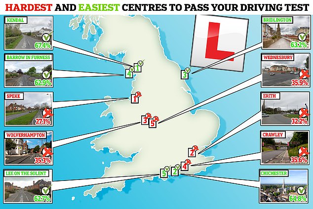 Easiest Place to Pass Driving Test