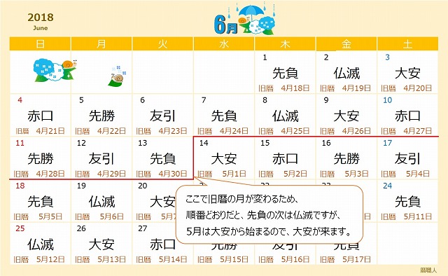 【2026年最新分析】なぜ「カレンダーの仏滅」を恐れない人が急増しているのか？「凶日」にとらわれない現代人の合理的選択と経済的メリット