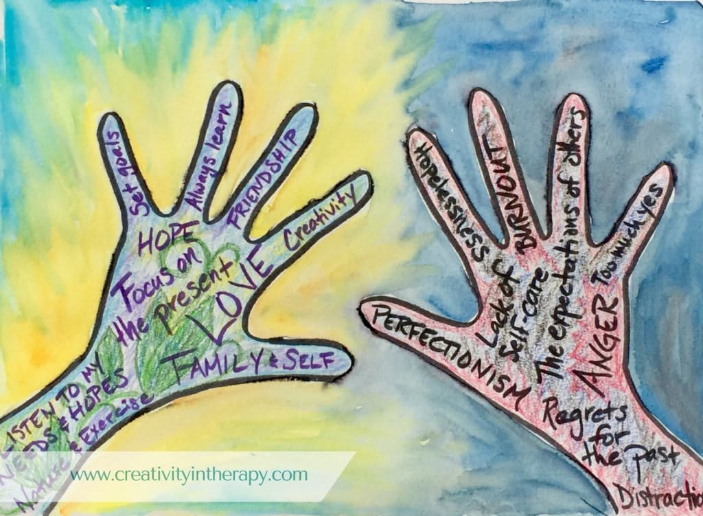 Ideas for Expressive Art Therapy Activities