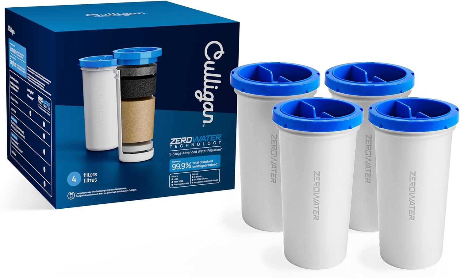 Does the Zero Water Filter Remove Fluoride