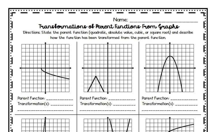 Transformations of Parent Functions Worksheet Pdf