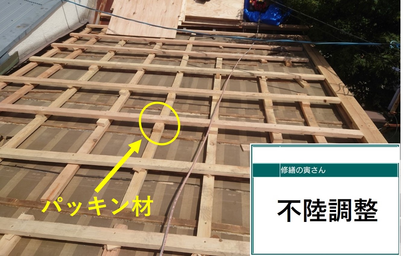 見積書の不陸調整とは？床鳴りや剥がれを防ぐ費用相場と工法を徹底解説