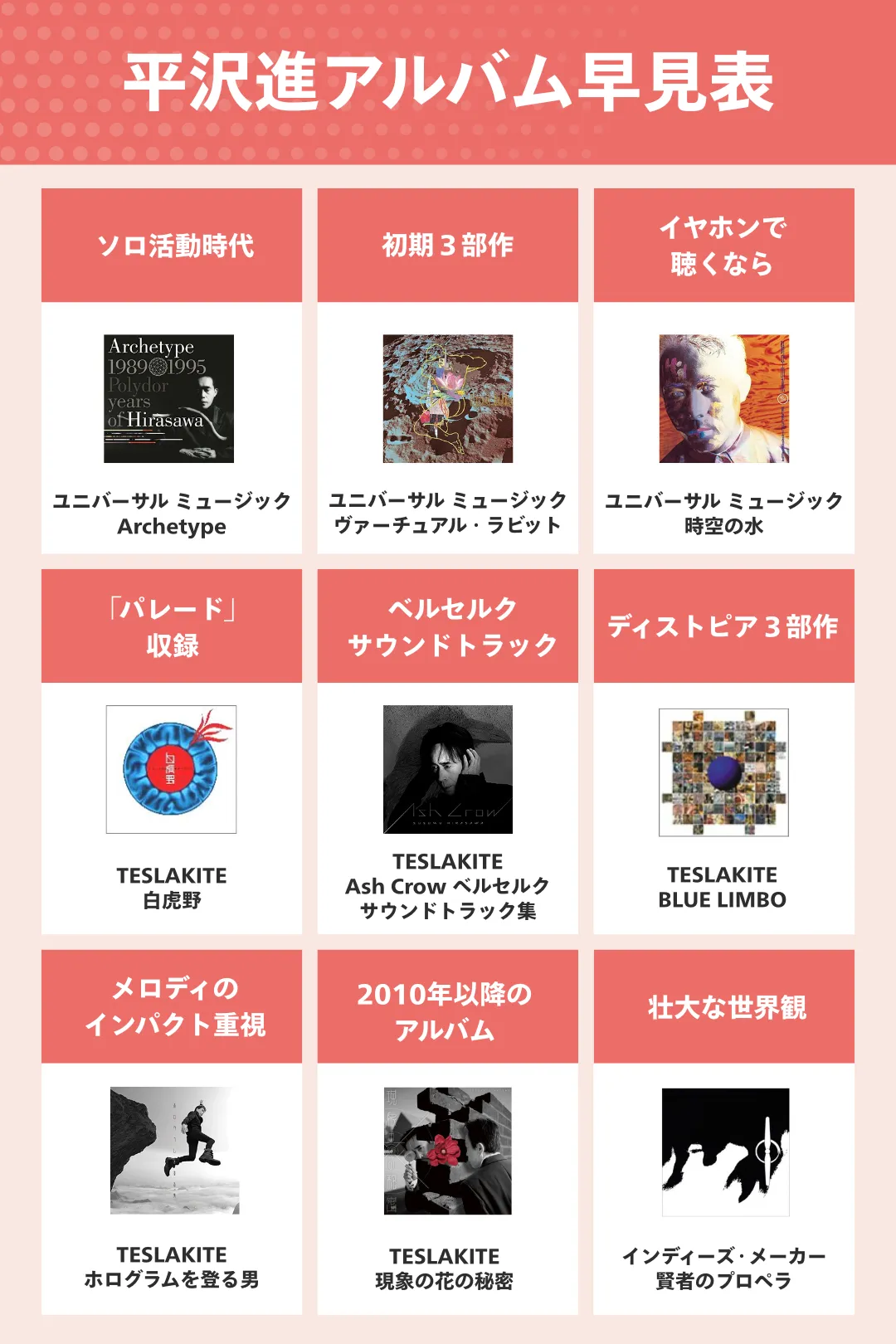 なぜ平沢進の曲は中毒になるのか？パプリカ・ベルセルク神曲を徹底解説