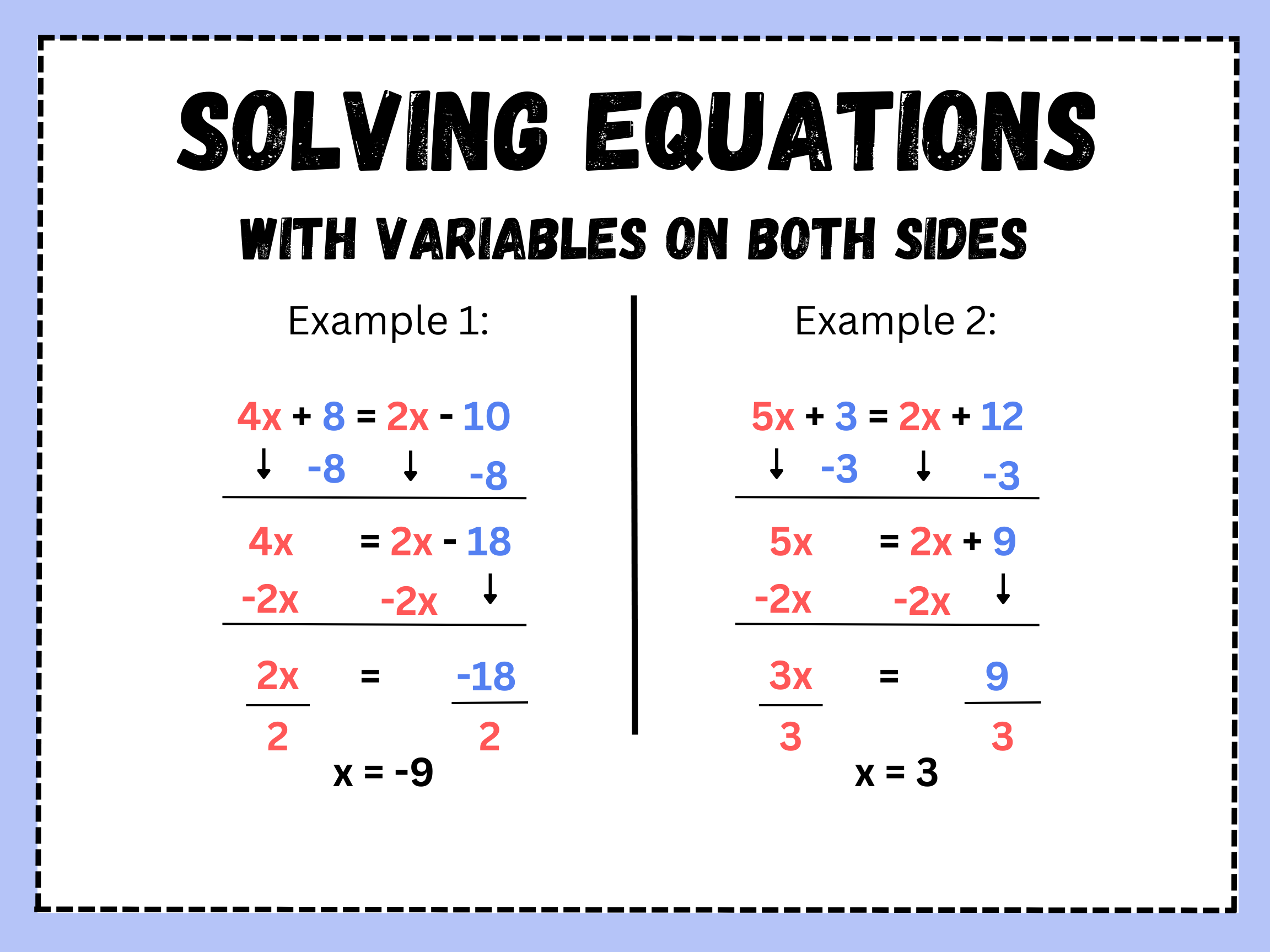 Two Step Equations with Variables on Both Sides