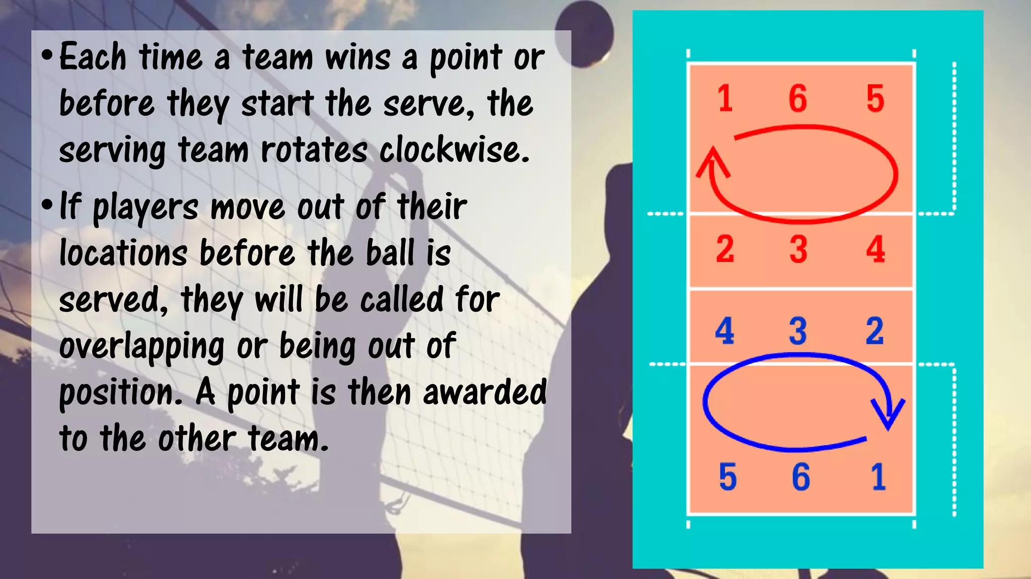 When Do You Rotate as a Team in Volleyball