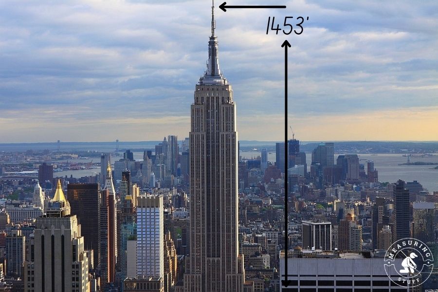 How High Is the Empire State Building in New York