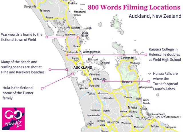 800 Words Where Was It Filmed