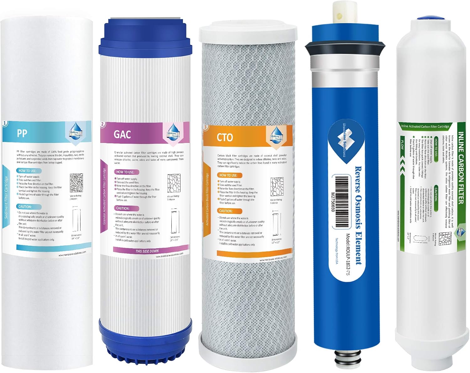 Reverse Osmosis Water Filter Replacement Cartridge