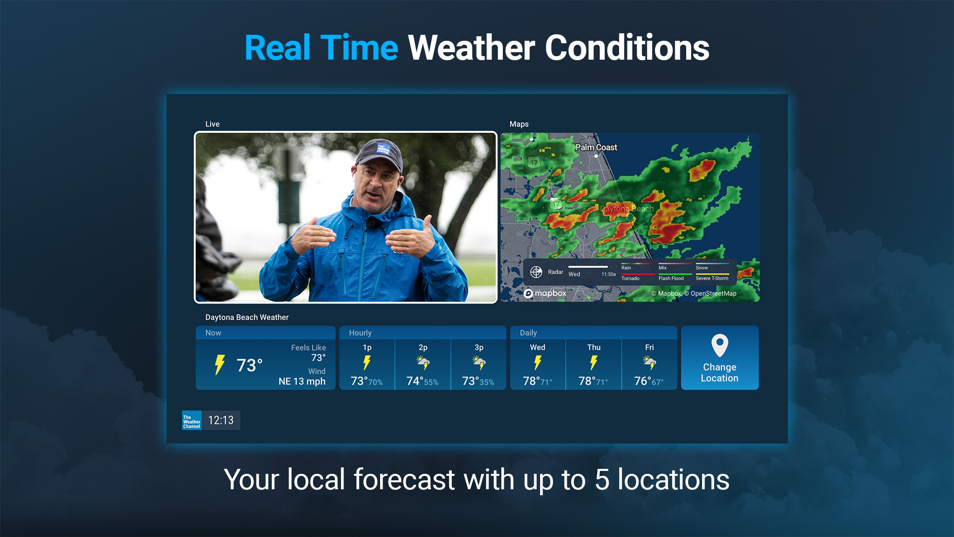 Is Weather Channel Accurate