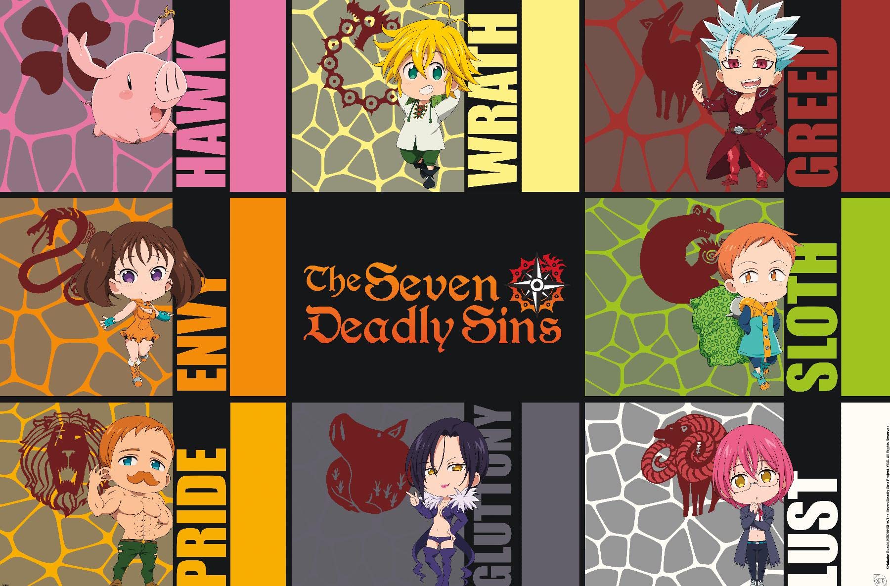 Seven Deadly Sins Anime Characters and Their Sins