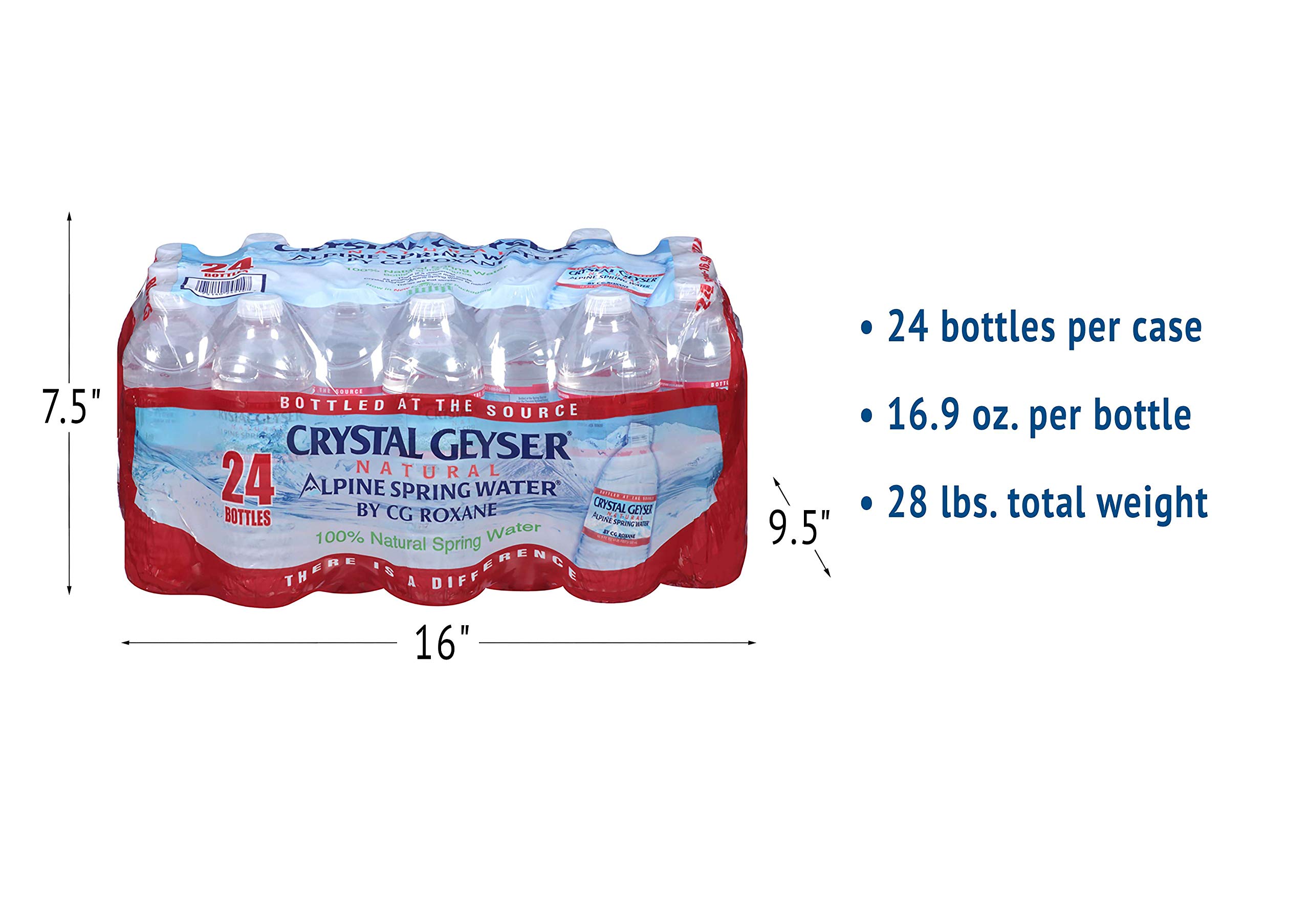 24 Pack of Water Weight