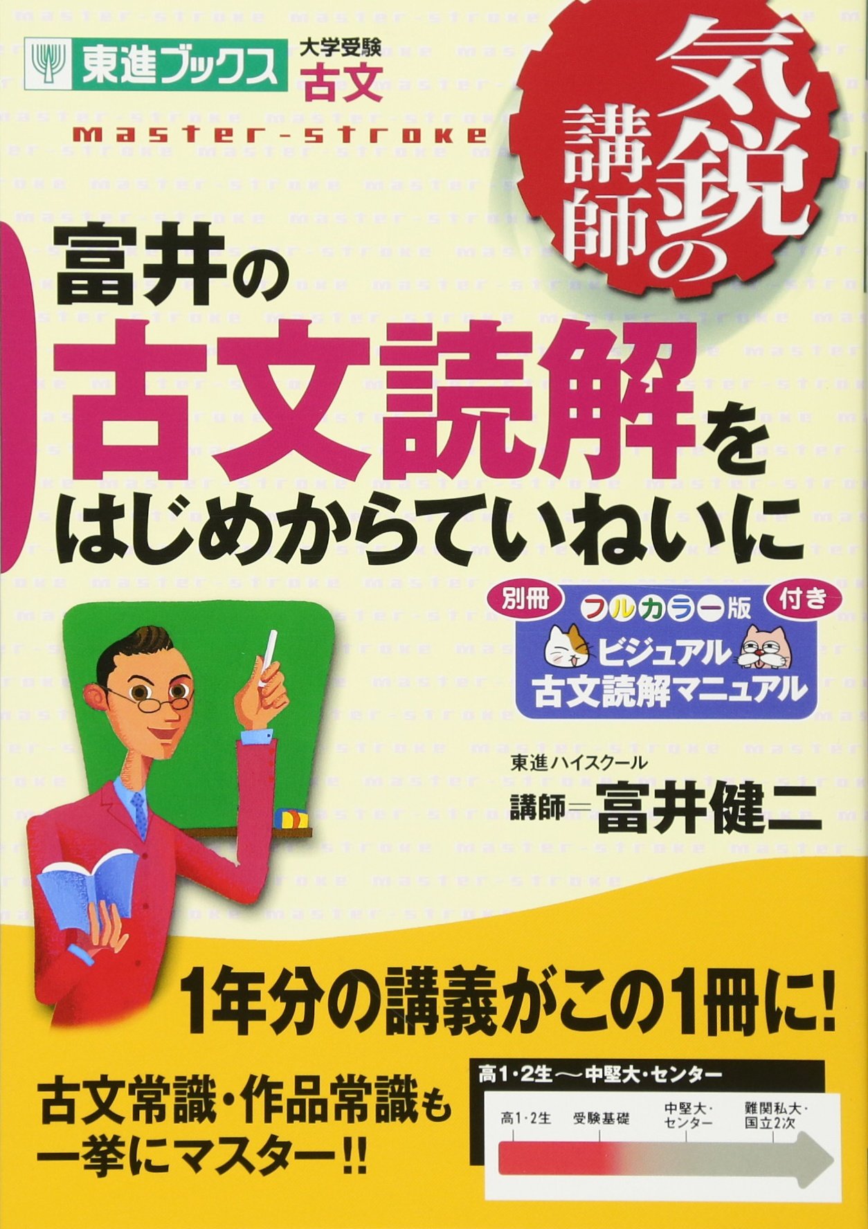古文が読めない決定打は選び方にあり！2026年最新読解参考書ルート