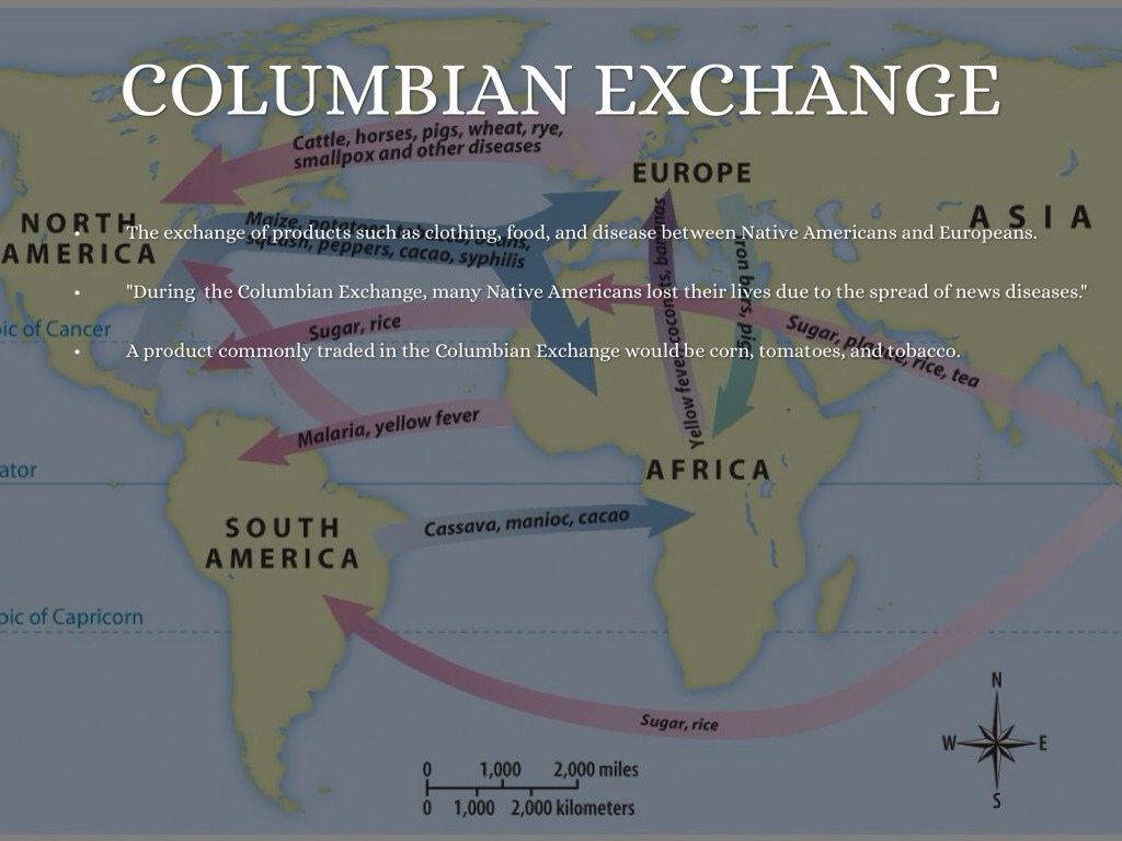 How Many Native Americans Died from the Columbian Exchange