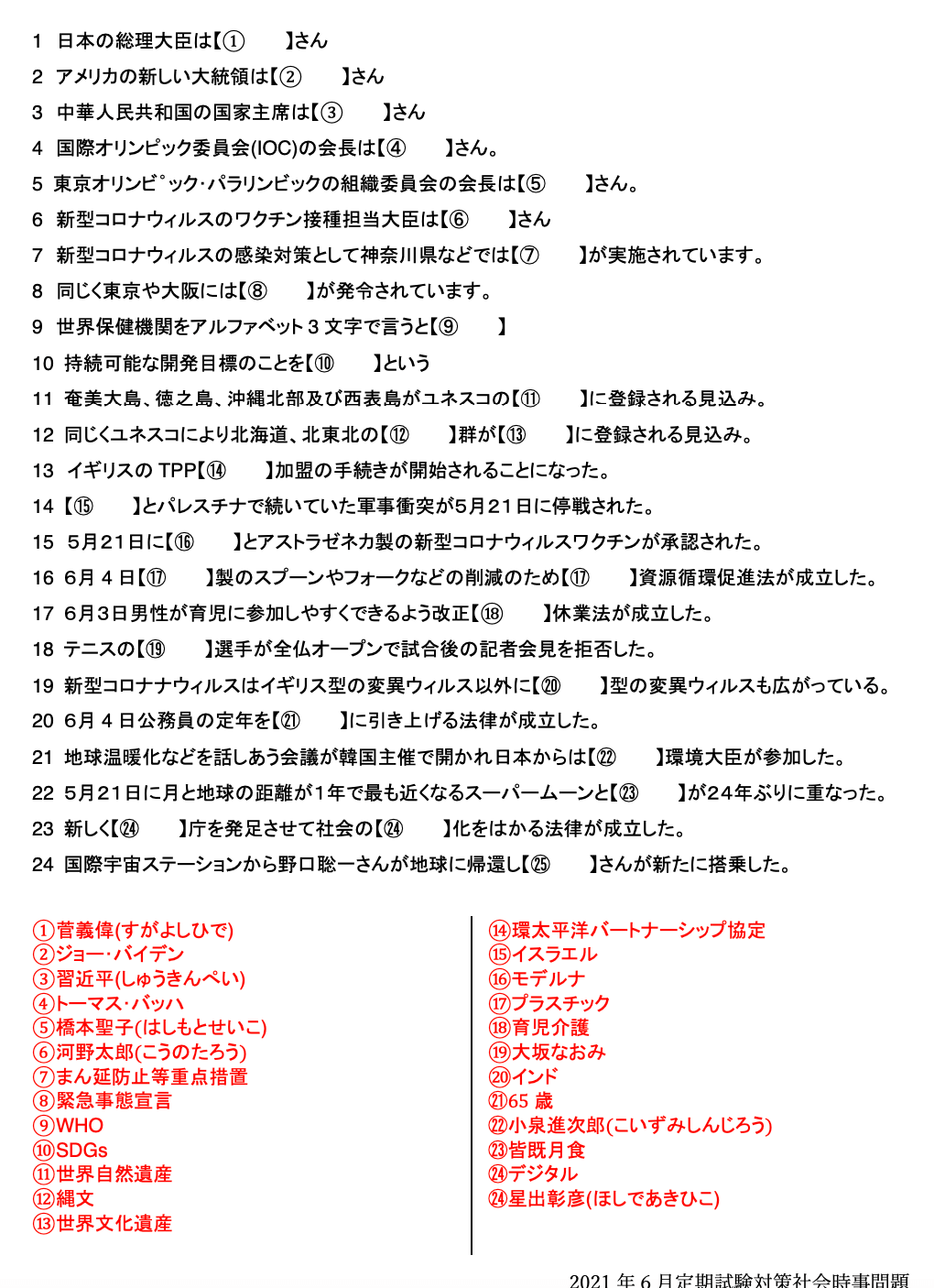 激動する国内外の政治経済とAi進化！知るべき話題の深掘り解説