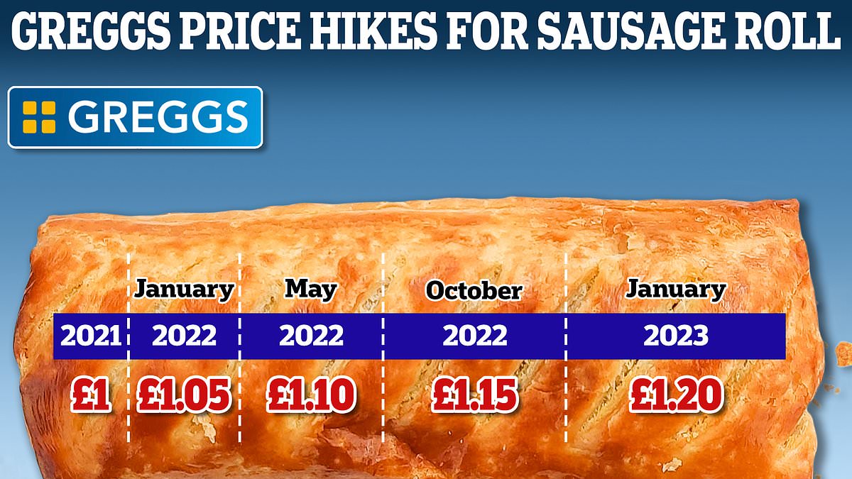 How Much Is Greggs Sausage Roll