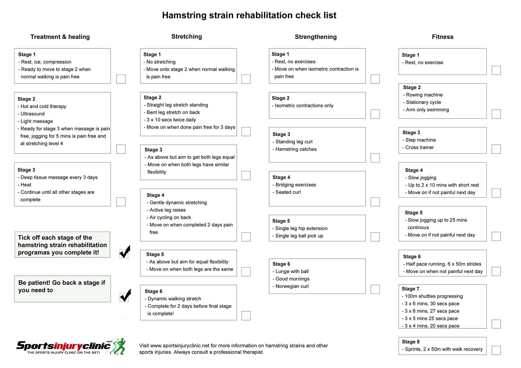 Grade 1 Hamstring Strain Rehab Protocol Pdf