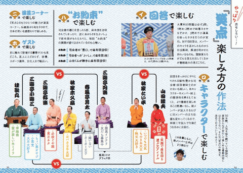 【必見】 笑 点 座布団 運び 歴代 話題のSns投稿まとめ 2026 #914