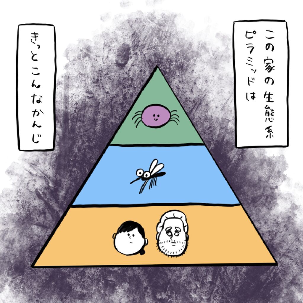 人間は食物連鎖の頂点ではない？ブタと同等とされる衝撃の科学的根拠