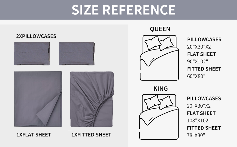Will Queen Sheets Fit a Full Size Bed