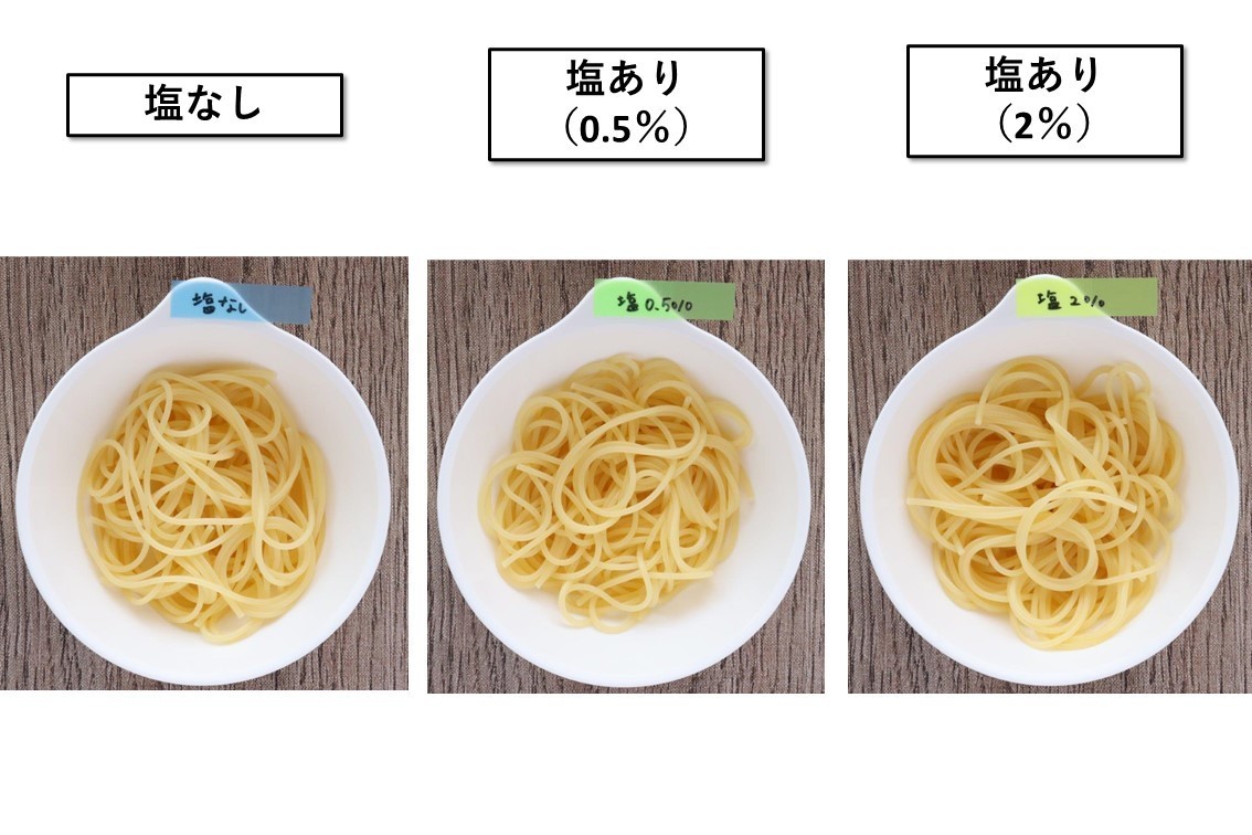 パスタの塩の量は何％が正解？プロが教える黄金比と茹で方の極意