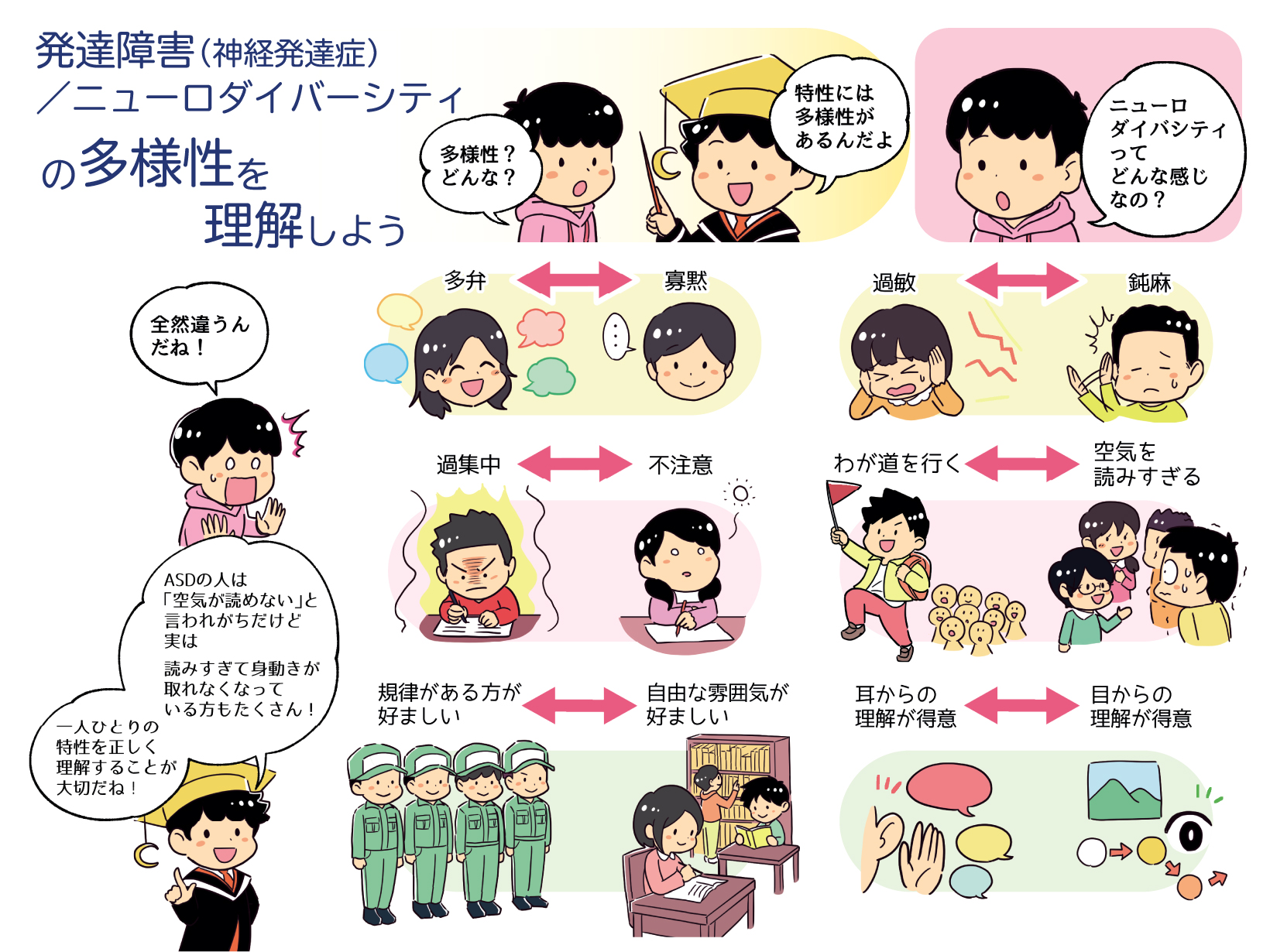 なぜ無自覚で孤立する？空気が読めない人の特徴と嫌われない改善策を徹底解説